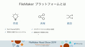 FileMaker プラットフォームの紹介（はじめての FileMaker カスタム App 作成）