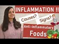 What causes INFLAMMATION? Top ANTI-INFLAMMATORY FOODS