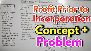 #1 Profit Prior to Incorporation by Brijesh sir  Concept + Problem For B.COM / BBA / CA INTER / CMA