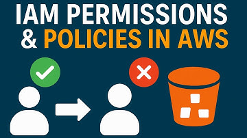 🔐 IAM Permissions & Policies Explained | AWS Identity & Access Management