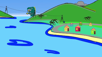 Why do we need microgrids | EnergyConnect