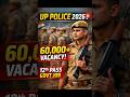 UP Police Constable Recruitment 2026 🚨 | 60,000+ Vacancy | 12th Pass Govt Job
