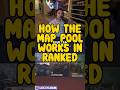 HOW THE RANKED MAP POOL WORKS (SIEGE SCHOOL) #shorts