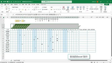 Excel法定节日和周末双重标记考勤表，最优质的标记方法美观极度解压，一定要用起来！