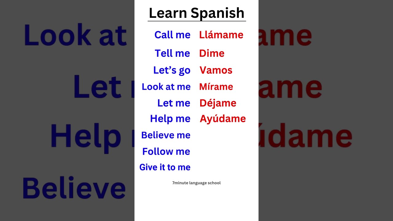 Most Basic Spanish Phrases Shorts