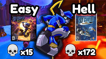 Which Sly Cooper Game is the Hardest to 100%?