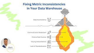 Fixing Metric Inconsistencies in Your Data Warehouse | Data Metric Consistency