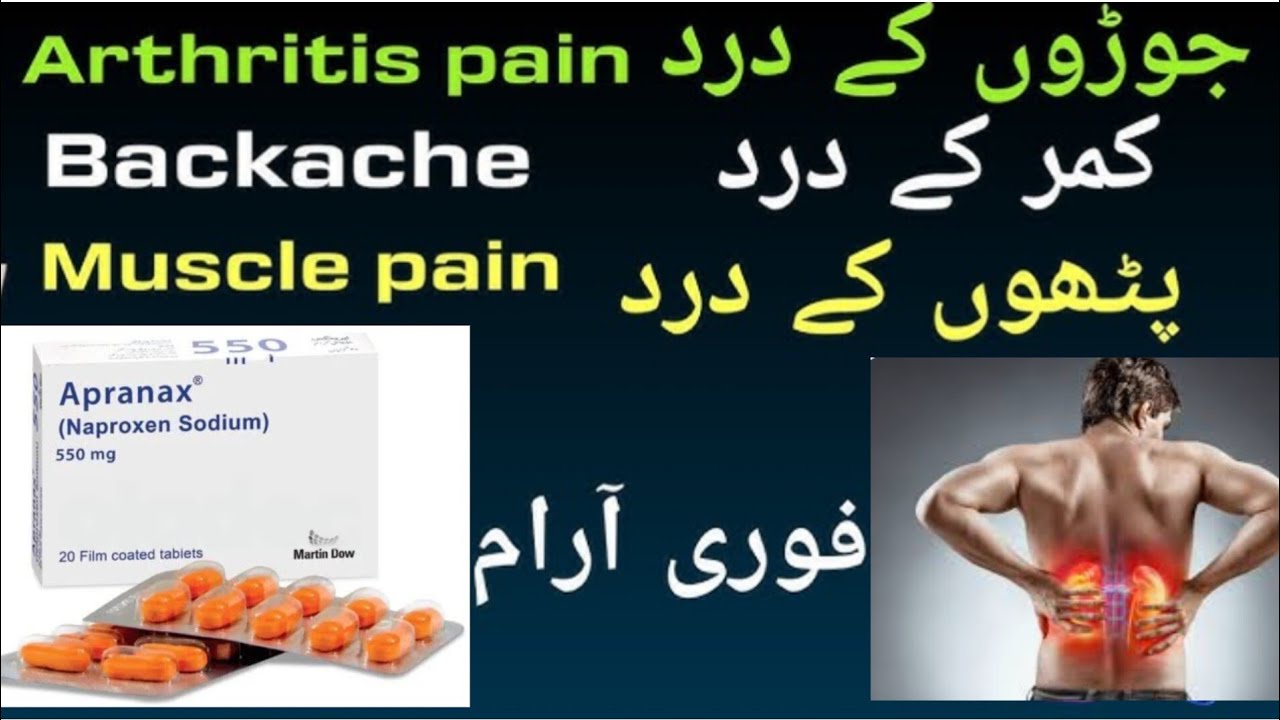 Apranex Tablets Uses In Urdu Migraine Pain Headache Pain Naproxen