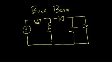 Buck-boost Converter Derivation