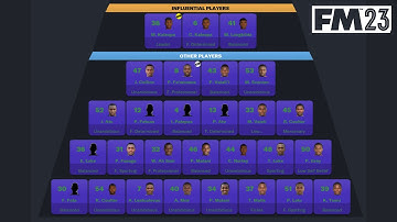 When Personalities Don