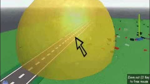 Always Look Both Ways!