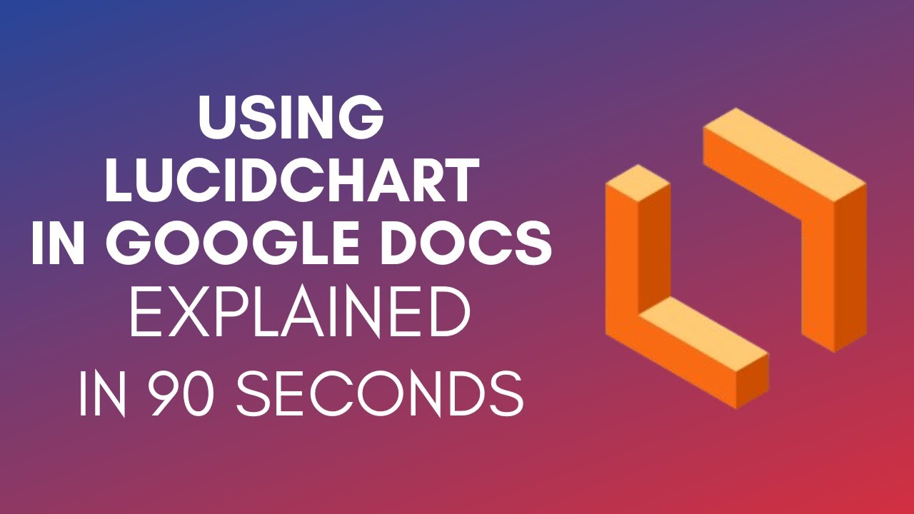 How To Use Lucidchart In Google Docs (2025) - YouTube