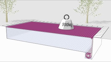 Pool Cover COVREX by REHAU