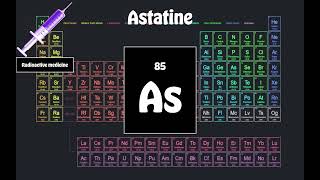 Periodic Table Part 4