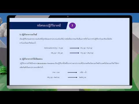 วีดีโอ: เศรษฐกิจอะตอมของปฏิกิริยาคืออะไร?