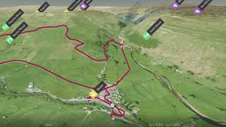 Muker Yorkshire Dales - 3D Fly-Through