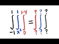 Changing the order of integration of a triple integral