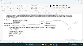 Classifying movies reviews binary classification & Text preprocessing