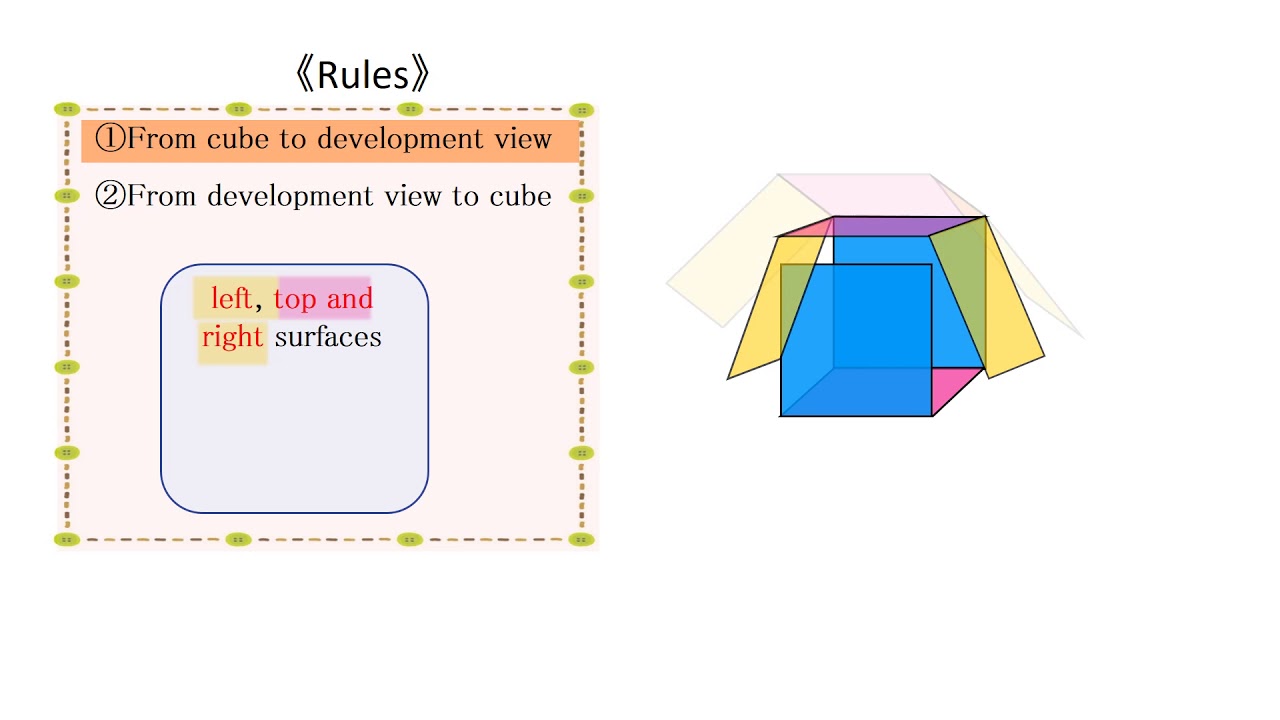 小4 直方体と立方体 立方体の展開図と展開方法 英語版 Youtube