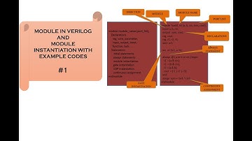 Module in Verilog and its instantiation with an example code