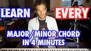 Learn EVERY Major or Minor Piano Chord in 4 Minutes chords