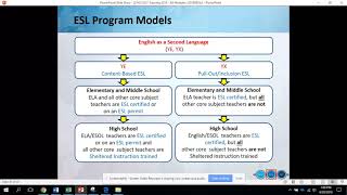 21. Module 2 - ESL Program Models
