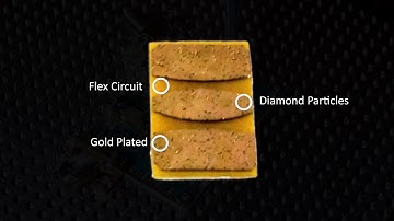 Installing the gsg Jumper