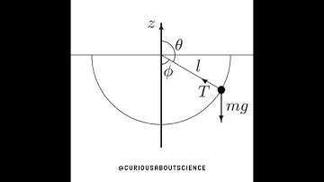 Problem 3.56 - Electric Potential Extras: Introduction to Electrodynamics