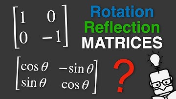 Rotation and Reflection Matrices - Explained