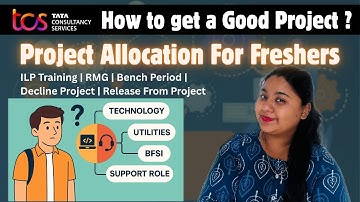 Project Allocation in TCS || What to do in *Bench* Period || 