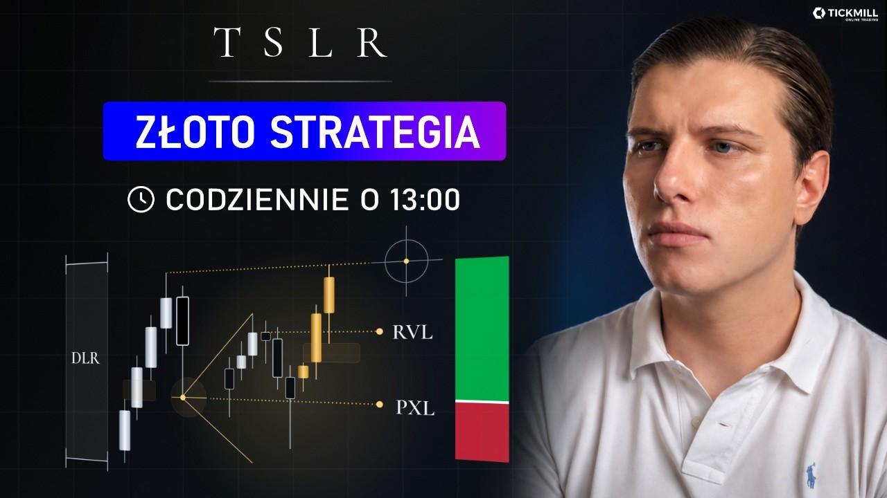 STRATEGIA DAY-TRADINGOWA NA ZŁOTO – BACKTEST (TSLR) — Transcript