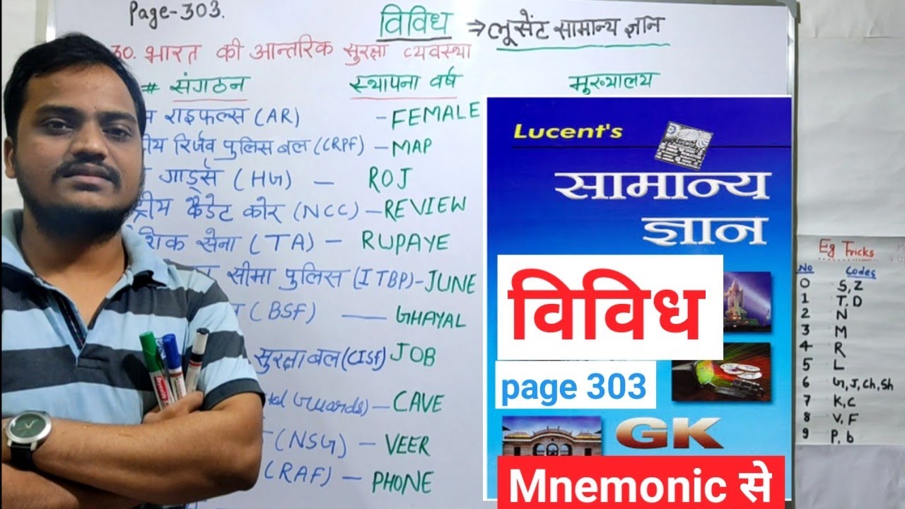 Lucent book gk | eg tricks mnemonic | hindi | vividh | विविध | लूसेंट्| security forces organisation