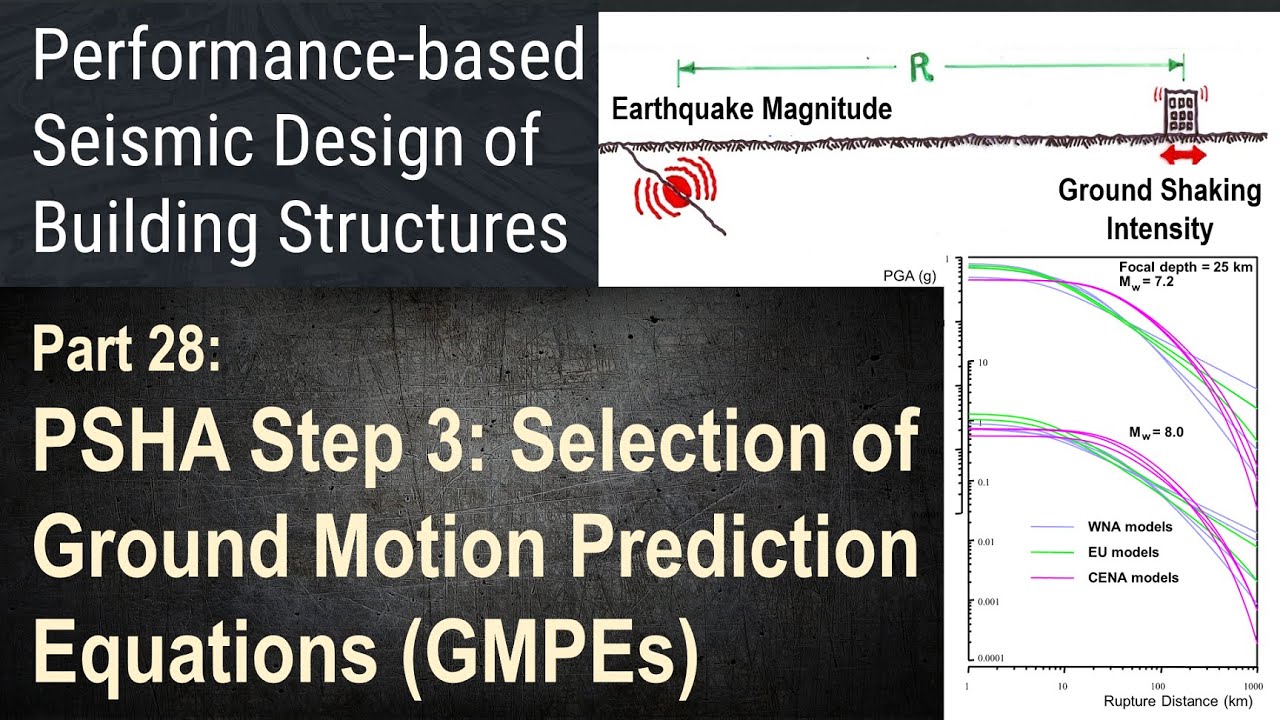 28 - PSHA Step 3: Selection of Ground Motion Prediction Equations ...