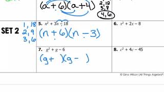 May 20th - Factoring - Math 1