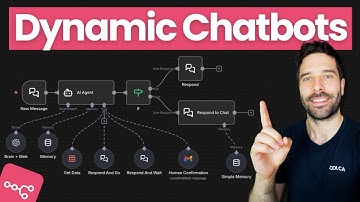 4 NIEUWE n8n-updates die de manier waarop je AI-chatbots bouwt volledig veranderen