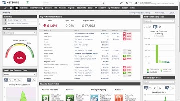 NetSuite ERP Dashboard