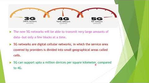 Chapter No 4 Emerging Technologies  lect no 3