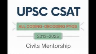 UPSC CSAT Coding–Decoding | All PYQs Explained (2013–2025)