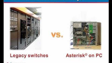 Tips for Achieving VoIP Reliability and High Availability