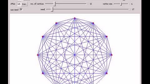 Connectivity-Based Phase Transition