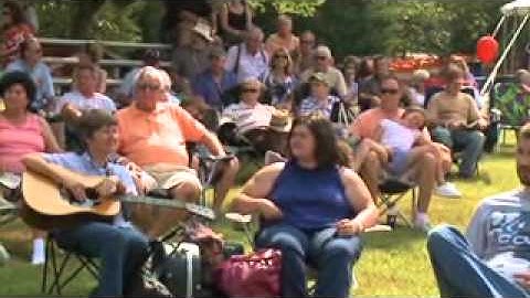 The Interoperability Continuum