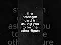 LEO ♌ Strength | Week of May 20–26, 2026 #shorts
