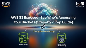AWS S3 Exposed! See Who’s Accessing Your Buckets (Step-by-Step Guide)