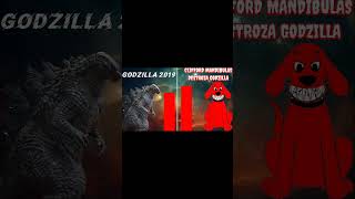  Godzilla Vs Clifford Niveles De Poder