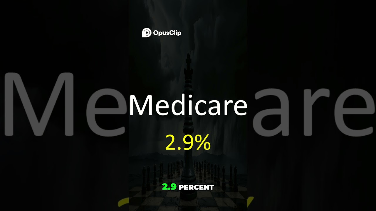 Self Employment Tax Explained Social Security & Medicare Breakdown