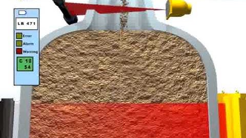 Berthold Non-contacting Measurement