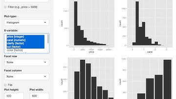 Selecting variables for fast and efficient analysis