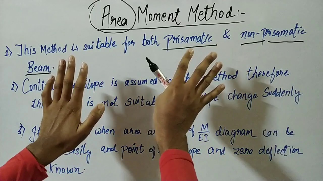 Understanding Area Moment Method|Structural Analysis - YouTube