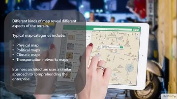 Business Architecture  - Snippet from Pluralsight Course (Understanding Enterprise Architecture)