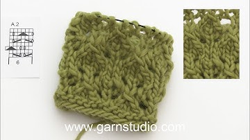 How to work after chart A.2 in DROPS 220-3 and 220-4